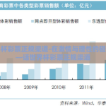世界杯彩票正规渠道-在激情与理性的碰撞——话世界杯彩票正规渠道