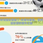 世界杯竞猜彩票丢了-失落与重寻，世界杯竞猜彩票的意外之旅