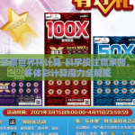 体育彩票世界杯计算-科学投注赢家路，世界杯体彩计算魔力全解密