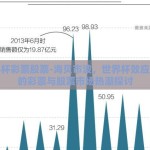 世界杯彩票股票-海贝市波，世界杯效应引发的彩票与股票市场热潮探讨