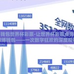 微博钱包世界杯彩票-让世界杯彩票点亮你的微博钱包——一次数字狂欢的深度观察