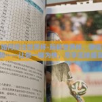 微信如何投注世界杯-玩转世界杯，微信投注新姿势——让你一睹为快，尽享足球盛宴的激情瞬间