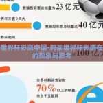 购买世界杯彩票中国-购买世界杯彩票在中国的现象与思考