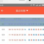 安卓世界杯彩票-解锁安卓世界的另一面，探索世界杯彩票应用的奇幻之旅
