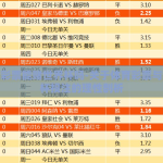 体育彩票能赌世界杯吗-关于体育彩票与世界杯投注的理性剖析