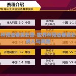 世界杯预选赛买彩票-世界杯预选赛买彩票的诱人与风险