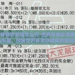 世界杯体彩竞猜怎么玩-世界杯体彩竞猜的策略与乐趣，探秘世界杯足球盛宴的疯狂投注