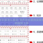 世界杯彩票怎么卖买-世界杯彩票购买指南，从初探到上手
