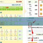 18世界杯有正规彩票-浅析18年世界杯与正规彩票的关联