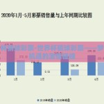 世界杯猜球彩票-世界杯猜球彩票——梦想与机遇的激情碰撞