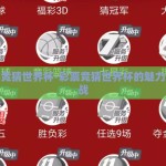 微信世界杯体育彩票-翱翔绿茵激情，解锁世界杯体育彩票的娱乐新趣——微信平台上的足彩世界
