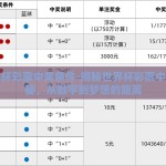 世界杯彩票中奖条件-揭秘世界杯彩票中奖隐秘，从数字到梦想的距离