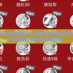 新浪彩票竞猜世界杯-新浪彩票竞猜世界杯，足球激情与幸运的激情碰撞