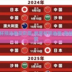 世界杯预选赛买彩票-世界杯预选赛·激战与彩梦