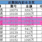 新浪彩票世界杯投注-瞭望数字彩票新潮流，新浪彩票世界杯投注的机遇与挑战
