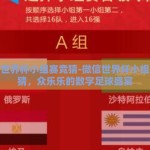 微信世界杯小组赛竞猜-微信世界杯小组赛竞猜，众乐乐的数字足球盛宴