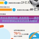 买世界杯彩票的网站-点击即赢——揭开买世界杯彩票网站背后的选择与趣味