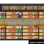 世界杯彩票中国中奖率-世界杯彩票中国中奖率揭秘，机遇与可能性