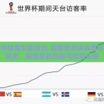 世界杯体育彩票资讯-洞察世界杯体育彩票新趋势，解锁你的观赛与投资乐趣