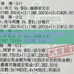 世界杯彩票主胜和主负-世界杯彩票，主胜与主负的精彩博弈