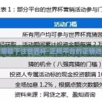 在哪能下注世界杯-正规平台的正确选择