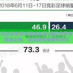 哪儿可以买世界杯足球彩票-揭开世界杯购彩首选之地，合法途径与便利方式