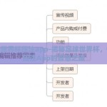 足球世界杯压注app-揭秘足球世界杯，慎选压注App的智慧之道