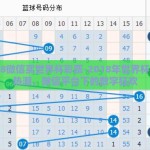 2018微信买世界杯彩票-2018年世界杯彩票热潮，微信平台下的数字狂欢