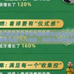 世界杯彩票无法下单-揭秘世界杯彩票无法下单的背后——问题、挑战与应对策略