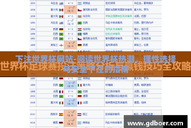下注世界杯网站-阅读世界杯热潮,理性选择与安全下注的指南 下注世界杯网站-阅读世界杯热潮,理性选择与安全下注的指南
