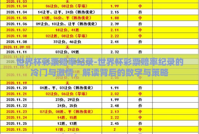世界杯彩票赔率纪录-世界杯彩票赔率纪录的冷门与激情，解读背后的数字与策略