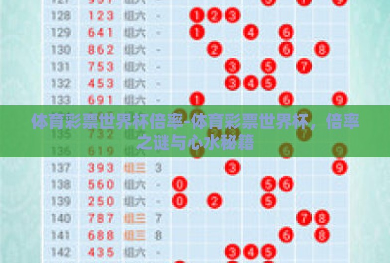 体育彩票世界杯倍率-体育彩票世界杯,倍率之谜与心水秘籍 体育彩票世界杯倍率-体育彩票世界杯,倍率之谜与心水秘籍