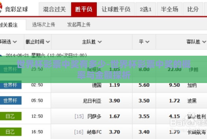 世界杯彩票中奖有多少-世界杯彩票中奖的概率与金额探析 世界杯彩票中奖有多少-世界杯彩票中奖的概率与金额探析