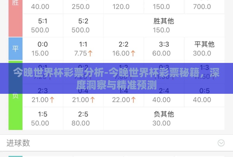 今晚世界杯彩票分析-今晚世界杯彩票秘籍，深度洞察与精准预测