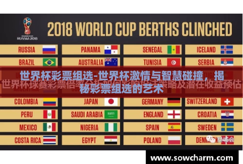 世界杯彩票组选-世界杯激情与智慧碰撞,揭秘彩票组选的艺术 世界杯彩票组选-世界杯激情与智慧碰撞,揭秘彩票组选的艺术
