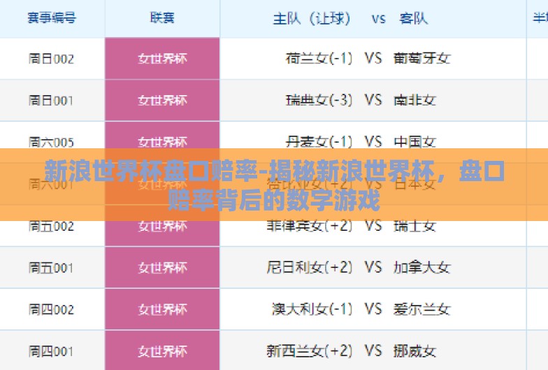 新浪世界杯盘口赔率-揭秘新浪世界杯,盘口赔率背后的数字游戏 新浪世界杯盘口赔率-揭秘新浪世界杯,盘口赔率背后的数字游戏