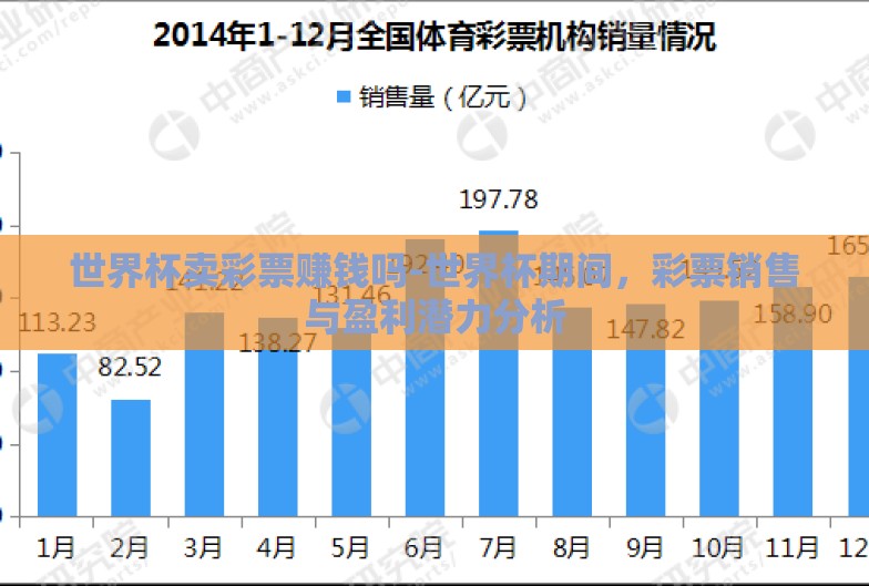 世界杯卖彩票赚钱吗-世界杯期间,彩票销售与盈利潜力分析 世界杯卖彩票赚钱吗-世界杯期间,彩票销售与盈利潜力分析