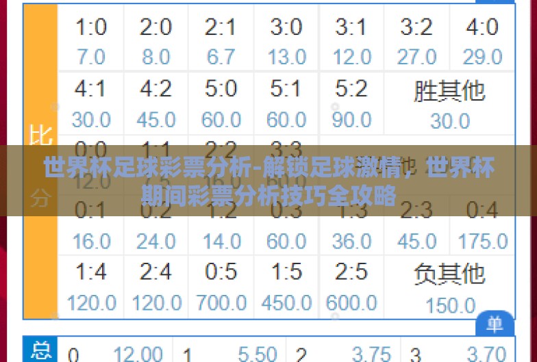 世界杯足球彩票分析-解锁足球激情,世界杯期间彩票分析技巧全攻略 世界杯足球彩票分析-解锁足球激情,世界杯期间彩票分析技巧全攻略