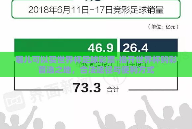 哪儿可以买世界杯足球彩票-揭开世界杯购彩首选之地,合法途径与便利方式 哪儿可以买世界杯足球彩票-揭开世界杯购彩首选之地,合法途径与便利方式