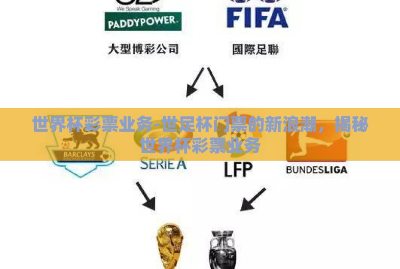 世界杯彩票业务-世足杯门票的新浪潮，揭秘世界杯彩票业务