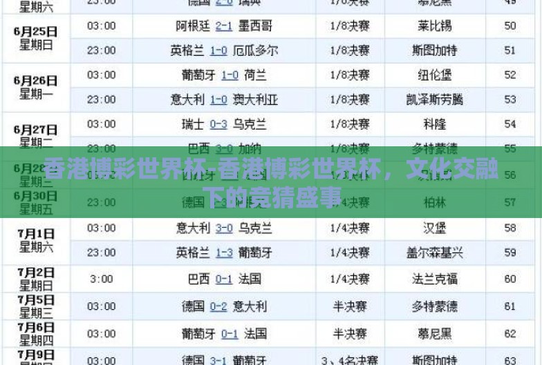 香港博彩世界杯-香港博彩世界杯,文化交融下的竞猜盛事 香港博彩世界杯-香港博彩世界杯,文化交融下的竞猜盛事