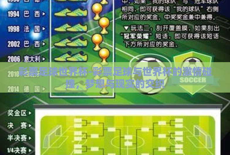 彩票足球世界杯-彩票足球与世界杯的激情碰撞,梦想与现实的交织 彩票足球世界杯-彩票足球与世界杯的激情碰撞,梦想与现实的交织