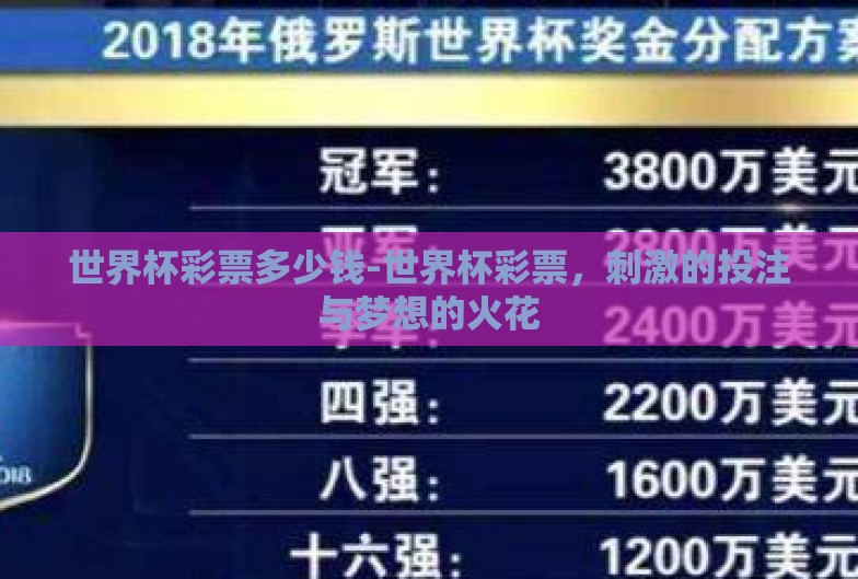世界杯彩票多少钱-世界杯彩票,刺激的投注与梦想的火花 世界杯彩票多少钱-世界杯彩票,刺激的投注与梦想的火花