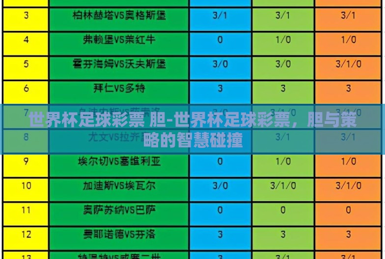 世界杯足球彩票 胆-世界杯足球彩票,胆与策略的智慧碰撞 世界杯足球彩票 胆-世界杯足球彩票,胆与策略的智慧碰撞