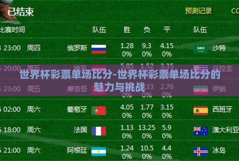 世界杯彩票单场比分-世界杯彩票单场比分的魅力与挑战 世界杯彩票单场比分-世界杯彩票单场比分的魅力与挑战