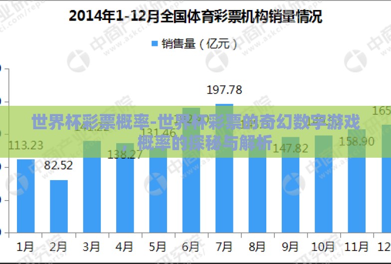世界杯彩票概率-世界杯彩票的奇幻数字游戏,概率的探秘与解析 世界杯彩票概率-世界杯彩票的奇幻数字游戏,概率的探秘与解析