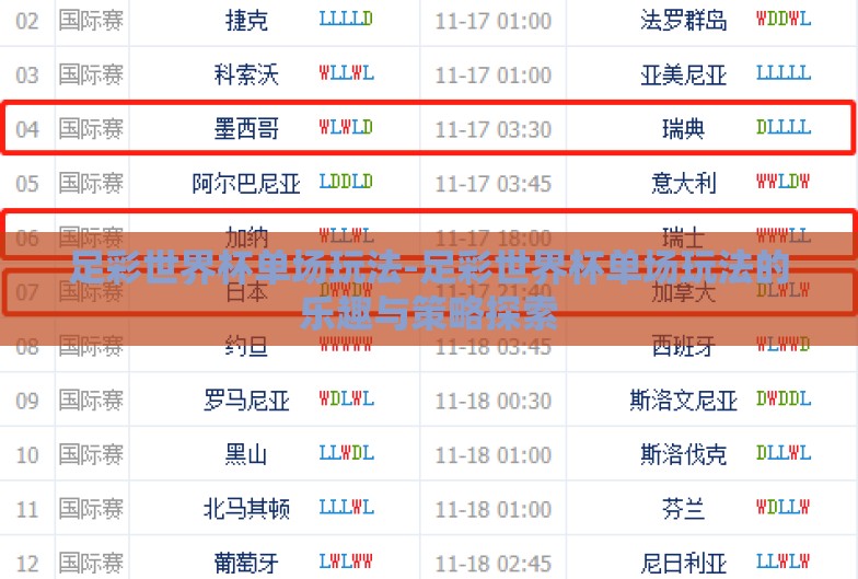 足彩世界杯单场玩法-足彩世界杯单场玩法的乐趣与策略探索 足彩世界杯单场玩法-足彩世界杯单场玩法的乐趣与策略探索
