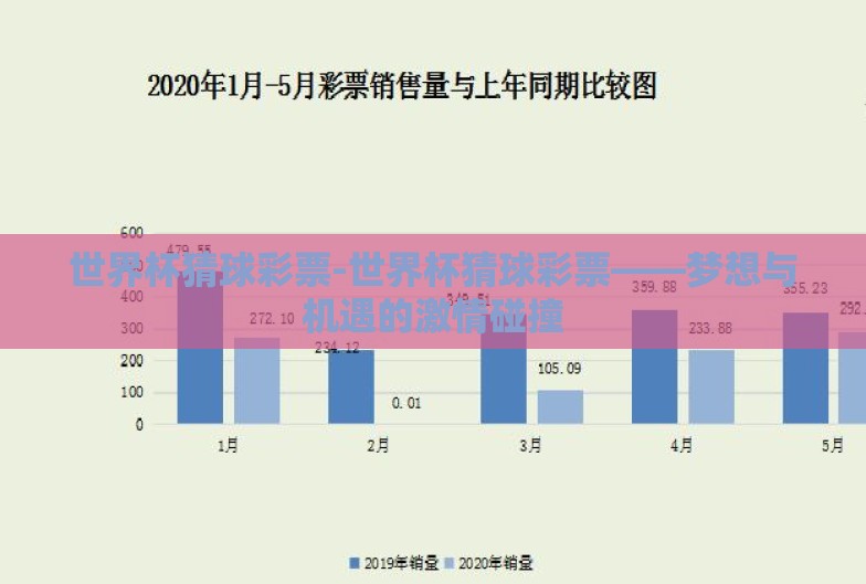 世界杯猜球彩票-世界杯猜球彩票——梦想与机遇的激情碰撞 世界杯猜球彩票-世界杯猜球彩票——梦想与机遇的激情碰撞
