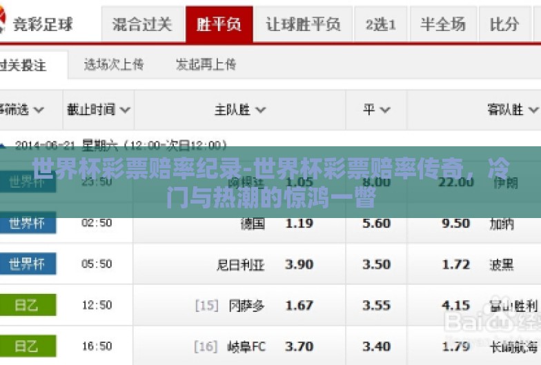 世界杯彩票赔率纪录-世界杯彩票赔率传奇,冷门与热潮的惊鸿一瞥 世界杯彩票赔率纪录-世界杯彩票赔率传奇,冷门与热潮的惊鸿一瞥