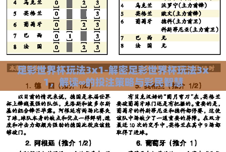 足彩世界杯玩法3x1-解密足彩世界杯玩法3x1,解读∞的投注策略与彩民智慧 足彩世界杯玩法3x1-解密足彩世界杯玩法3x1,解读∞的投注策略与彩民智慧
